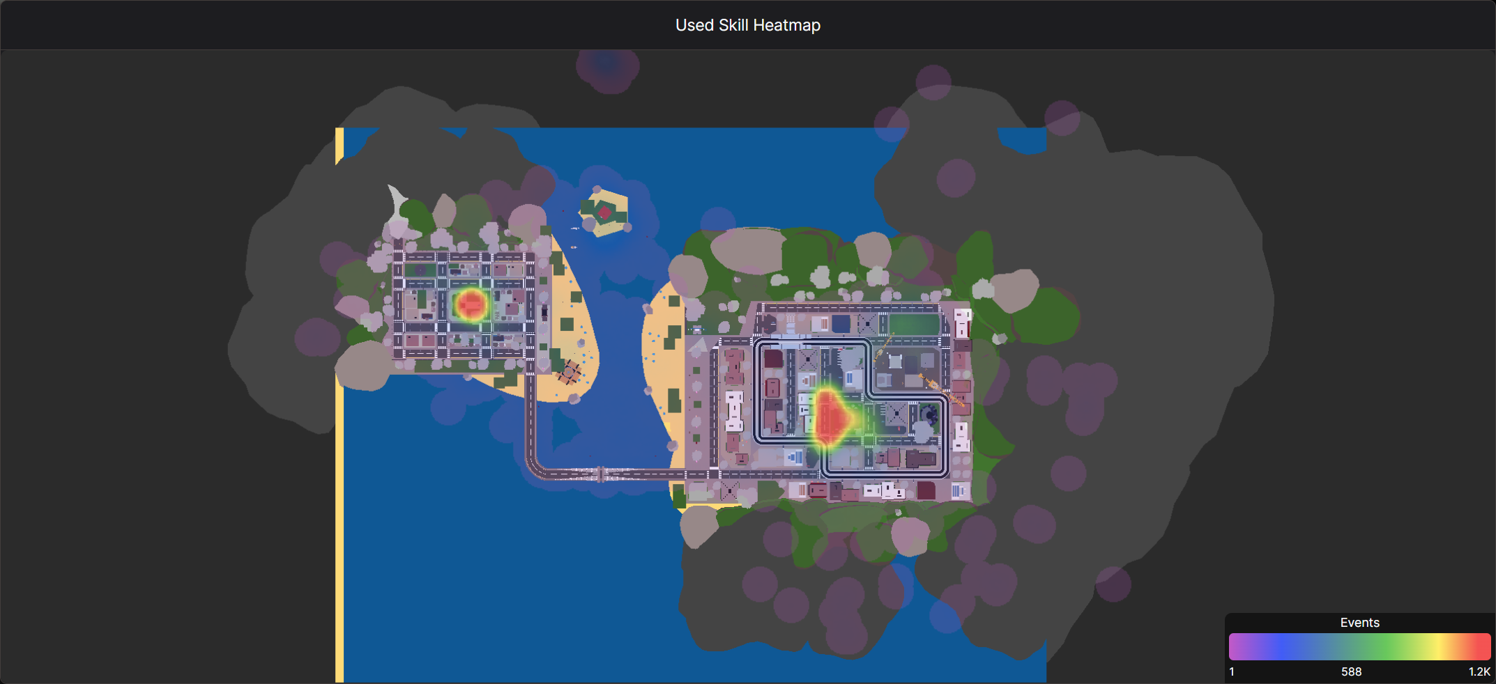 Heatmap Example